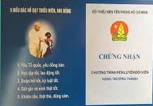 Kiến thức về Đội