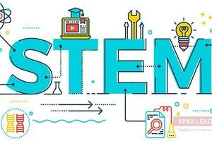 Tài liệu Xây dựng và thực hiện các chủ đề giáo dục STEM trong trường trung học của BGD
