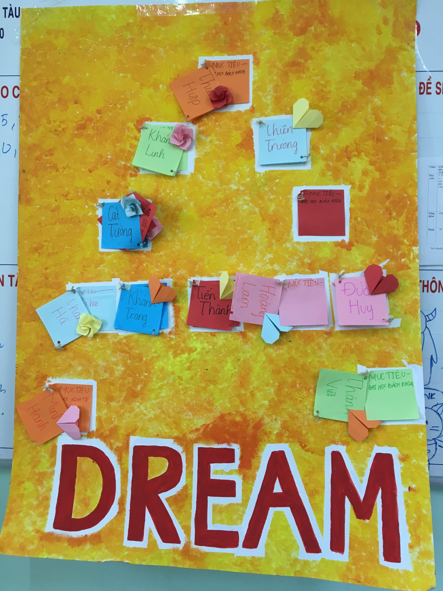 HỌP CMHS VỚI CHỦ ĐỀ "THẮP SÁNG ƯỚC MƠ"